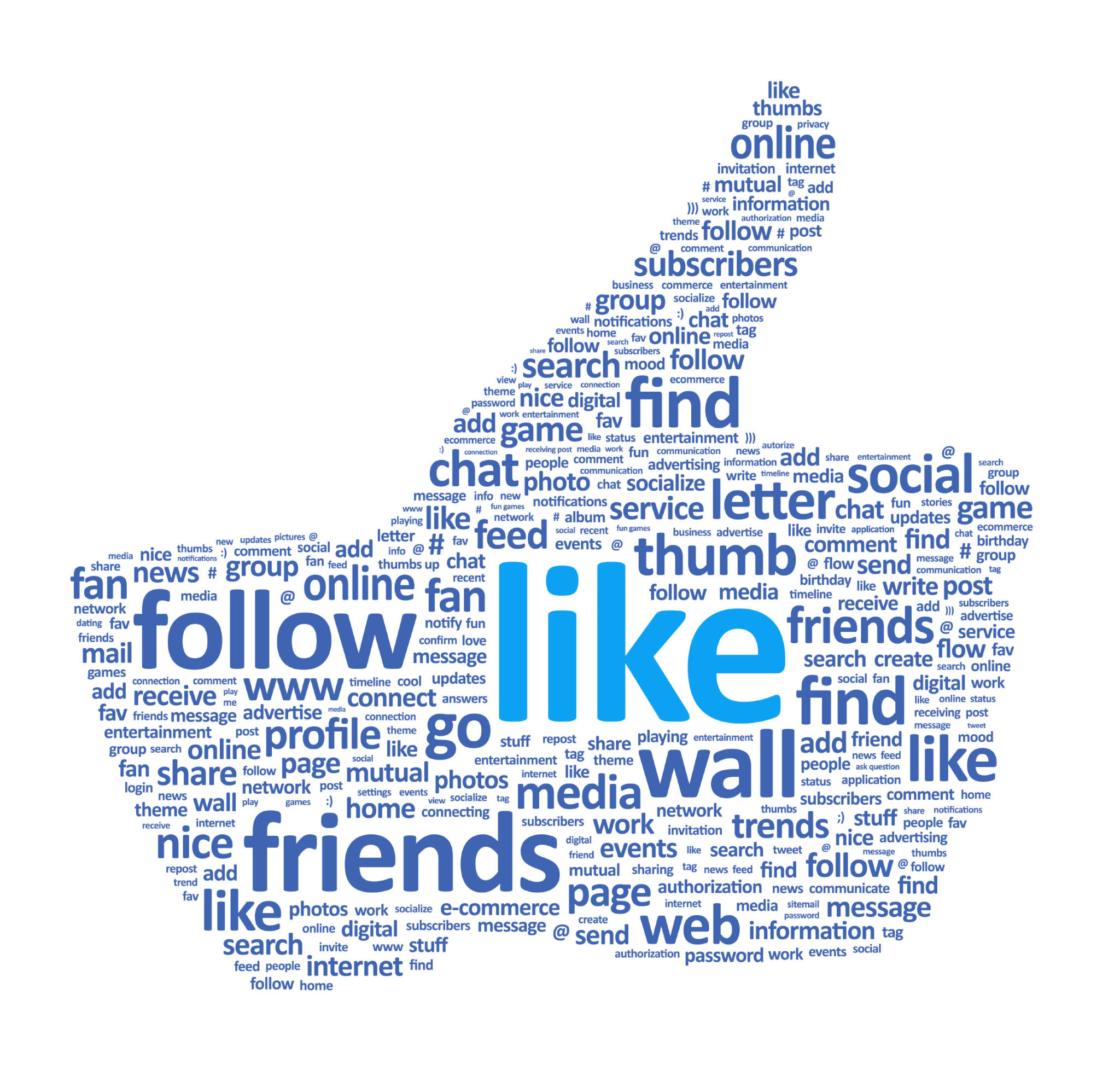 Marketers Regret Not Investing Enough Time in Social Efforts