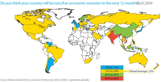 Nielson at 23 percent with the US and other key countries