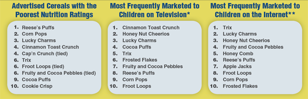 General Mills Public Relations