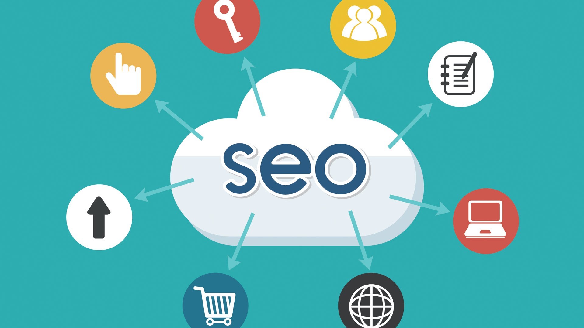Future SEO Challenges