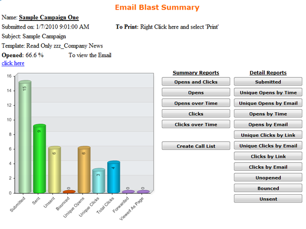 Create, Send, Track Email Campaigns with Swiftpage