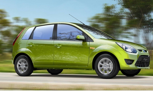 Ford and Toyota on Two Ends of Social Media Marketing