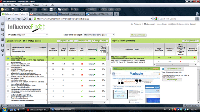 PR Review: Using InfluenceFinder to Power a PR Campaign