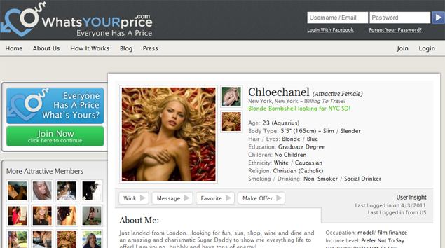Screenshot of whatsyourprice.com female user profile.