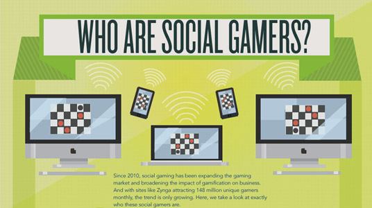 The Best Social Gaming