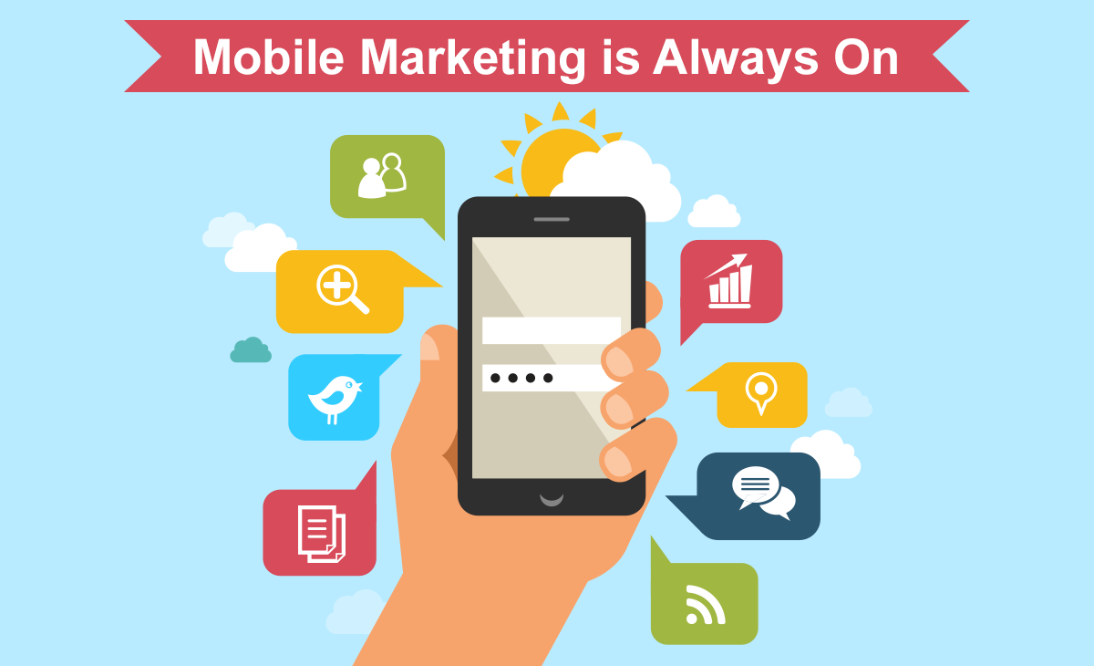 Mobile Marketing to Increase