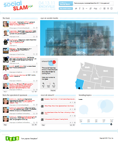 Kyoo Business Social Media Aggregation