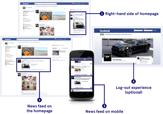 Facebook Premium Ads Now Sold by Official Affiliates