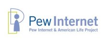 Photos and Videos Dominate the Current Online Environment