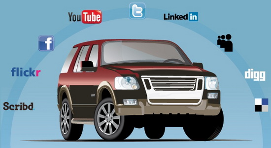 Platforms for Social Media Usage by Big Car Brands