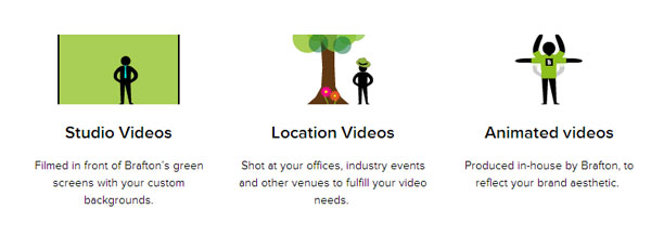 Brafton Releases New Video Content Marketing Service