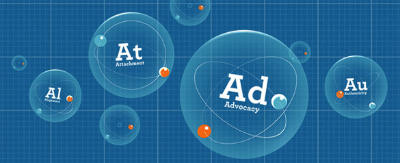 The APCO Worldwide Formula to Becoming a Global Leader in PR