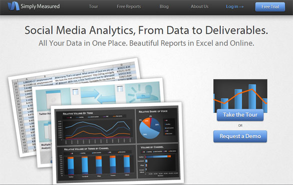 Simply Measured Closes $8M Series B Funding