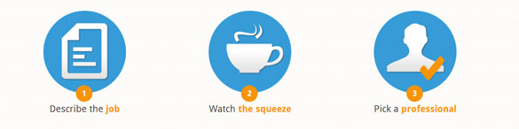 Startups to Watch: Reverse Auctions with Squeezify