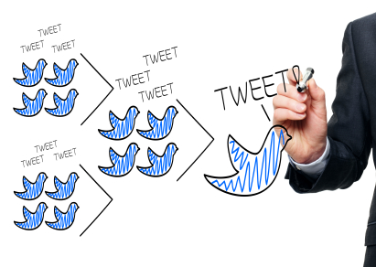 With Social Media, the Proof Is in the Payoff
