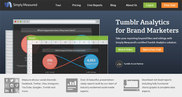 Brands on Tumblr Now Get Access to Enterprise-Class Analytics
