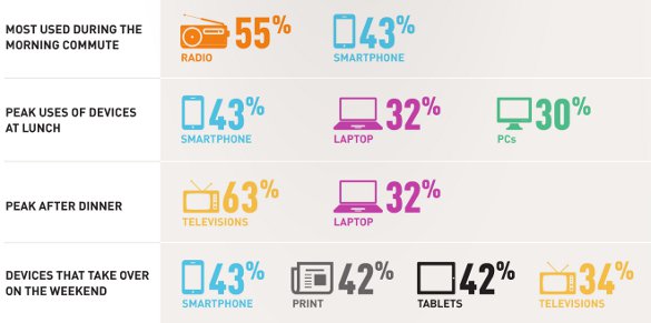 MWW Whitepaper:Go Mobile Or Go HomeMWW Whitepaper:Go Mobile Or Go Home