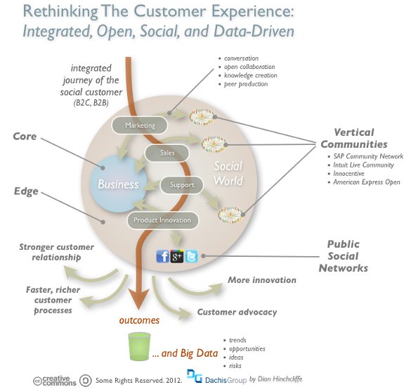 Courtesy Mark Fidelman and Forbes
