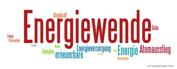 Who Is Influencing #Energiewende and Germany's Energy Debate?
