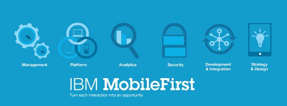 ING Vysya Bank, IBM Partner for Better Mobile Banking
