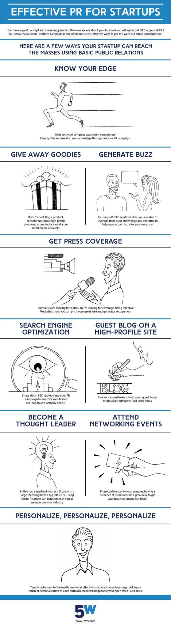 PR Tips for Startups: A Visual Guide from 5W Public Relations