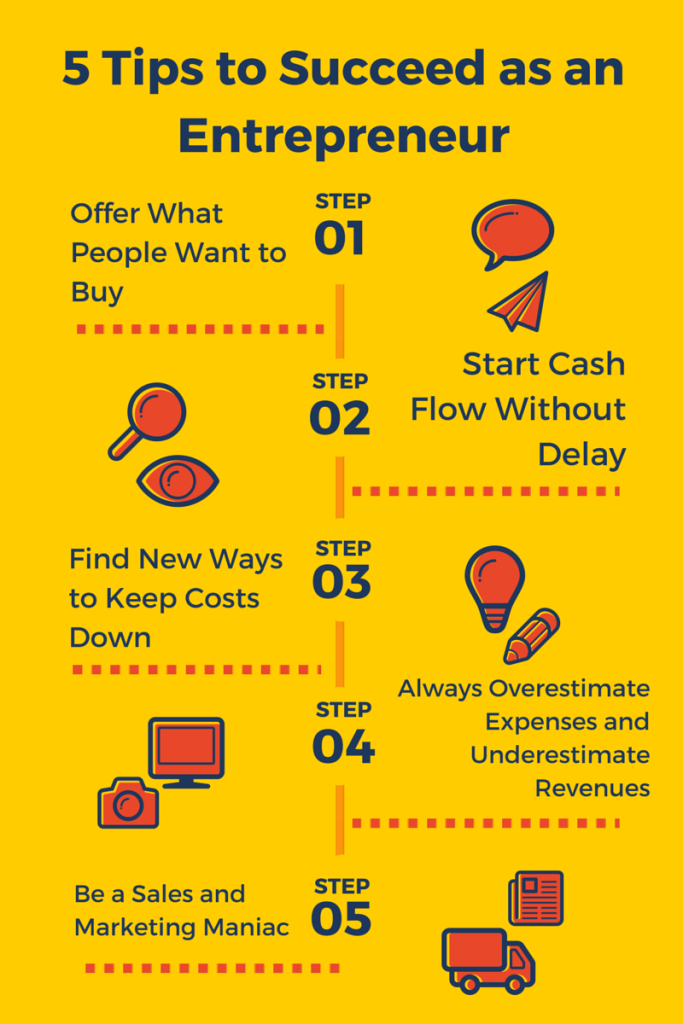 5 Tips to Succeed as an Entrepreneur