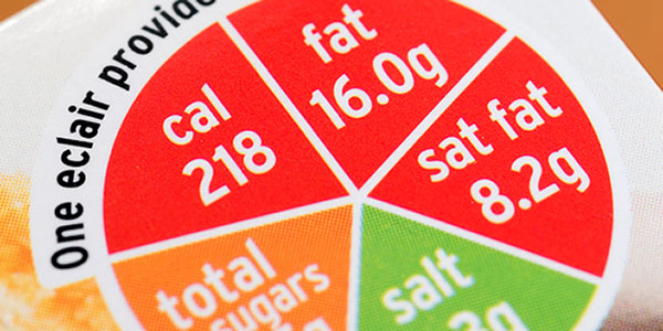Companies Challenging The Food Labeling Modernization Act