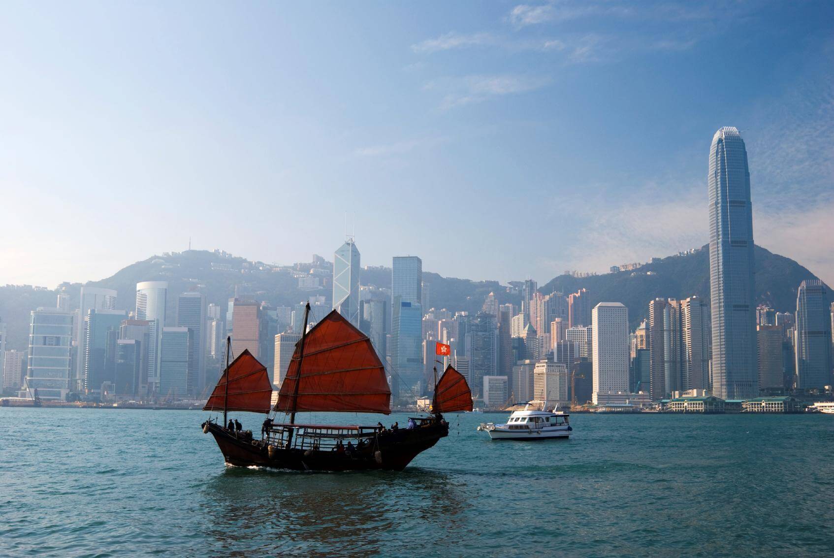 Hong Kong Best PR Firm