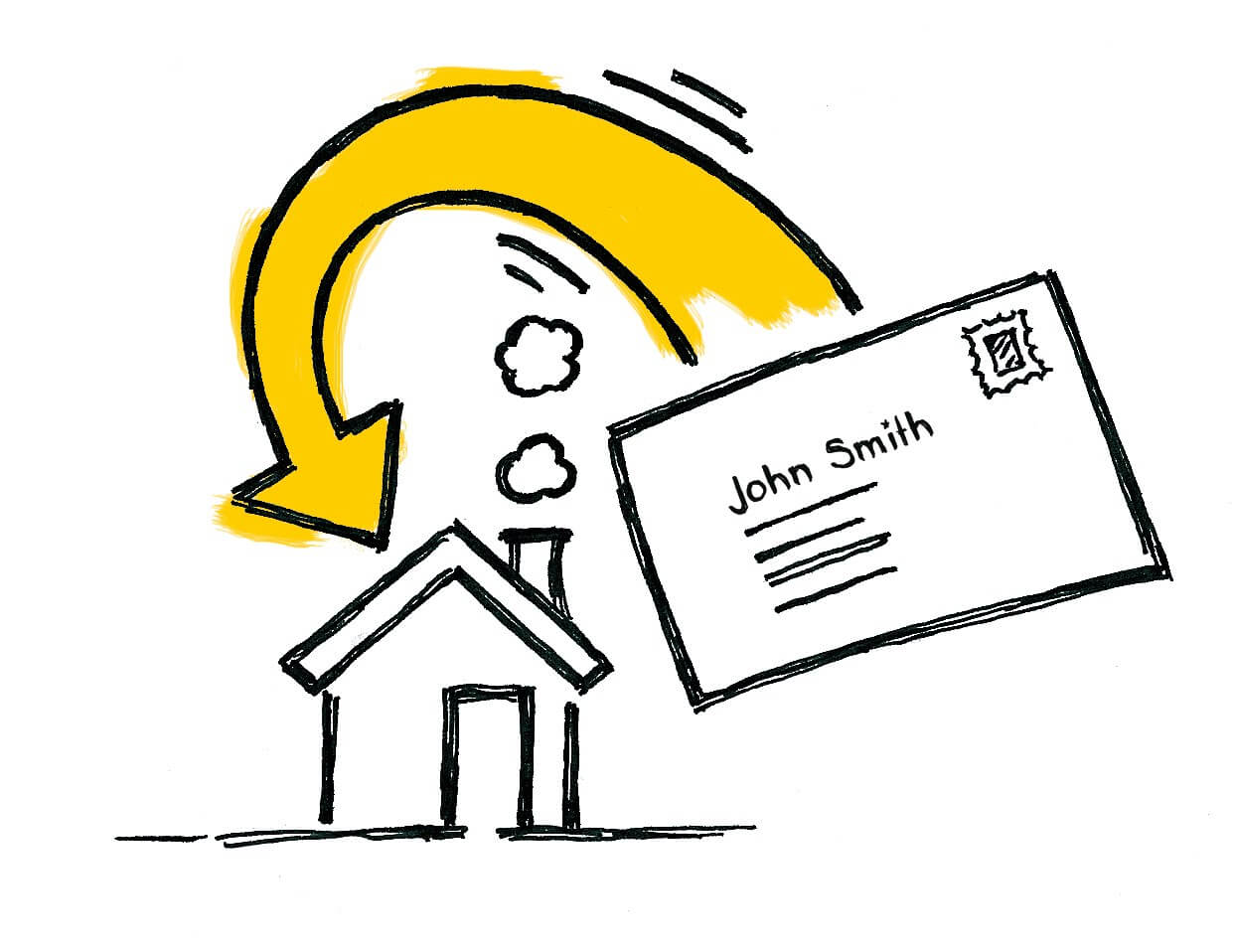 Public Relations Helps Direct Response Marketing