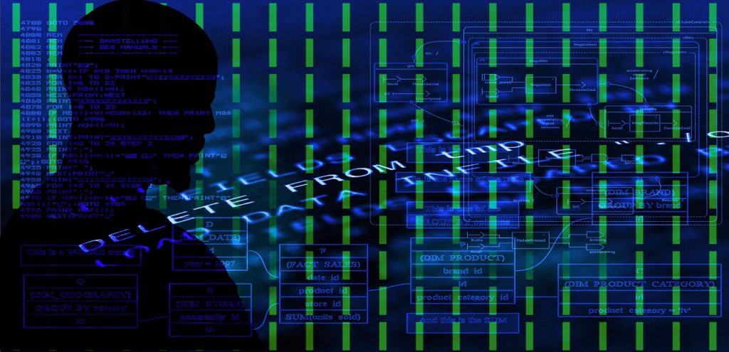 How to Protect your Business from a Cyber Breach