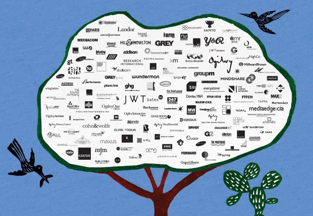 WPP Firms Continue to Grow in 2016