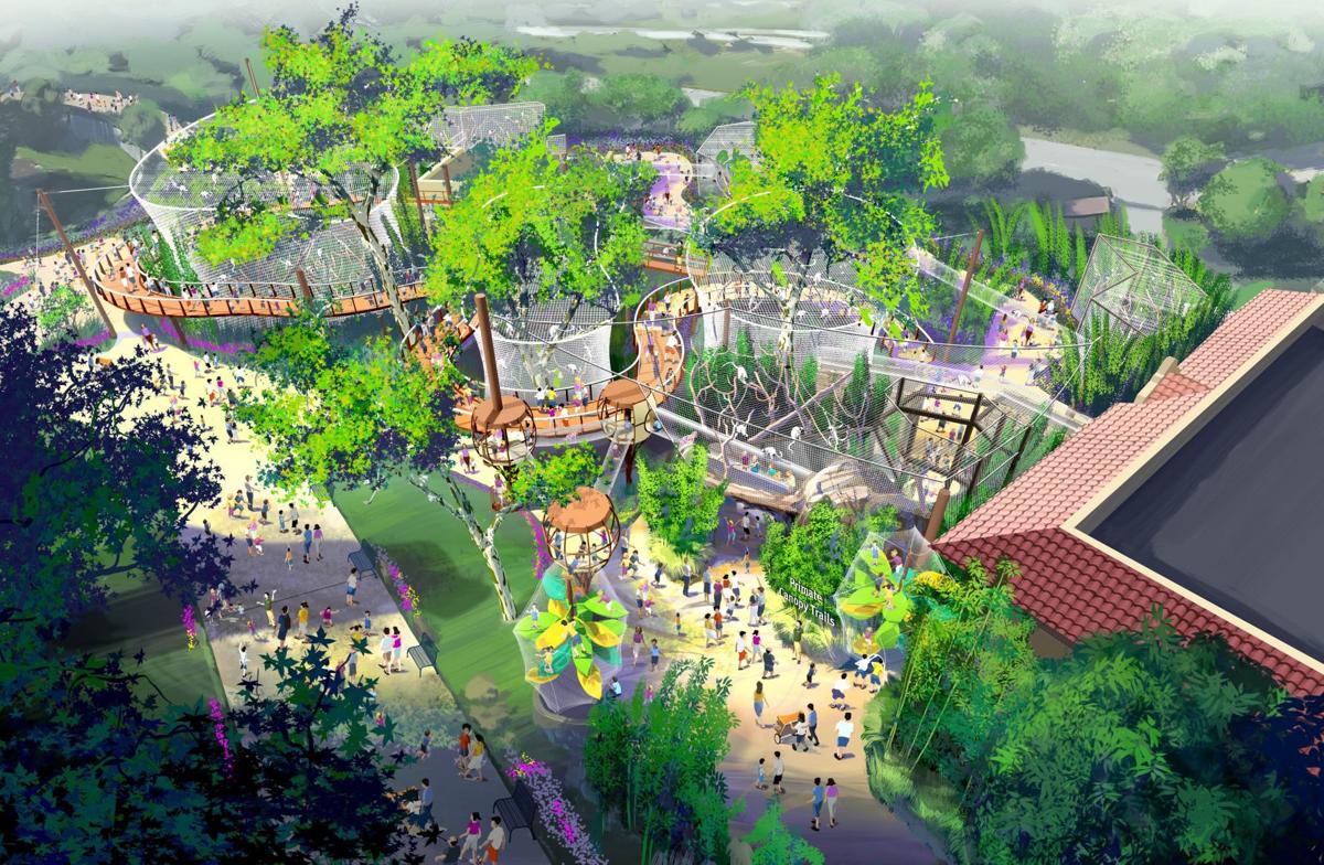 ST. LOUIS ZOO Planned Giving Marketing Services RFP 2023