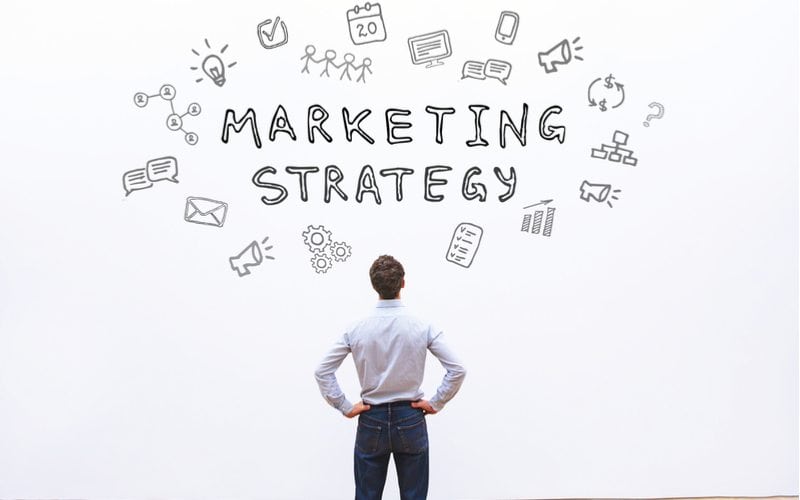 Why Marketing is Important in Business