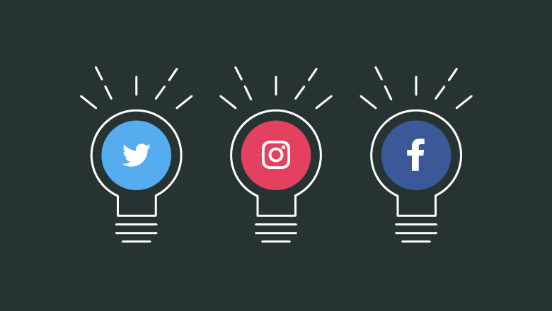 How to Create Your Brand's Voice on Social Media