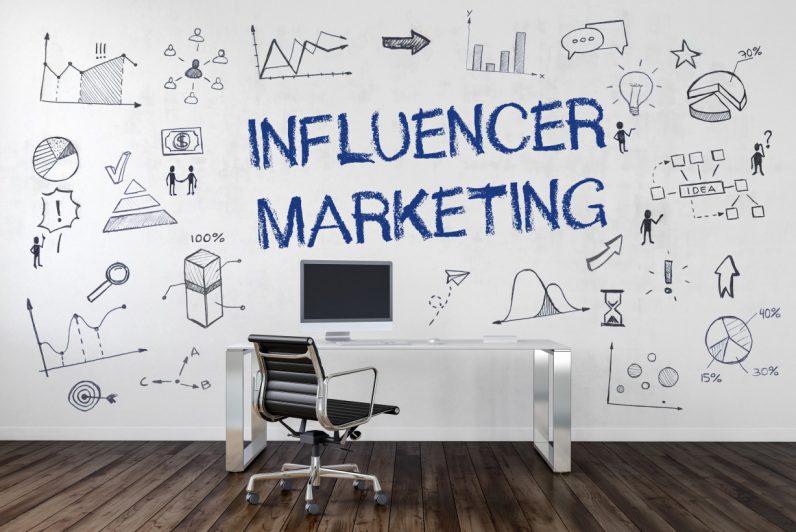 Evolution of influencer marketing