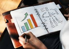 Successful Ecommerce Marketing Strategies