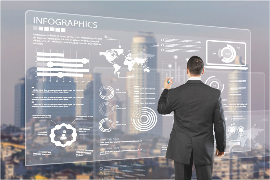 Business Marketing Strategies For The Future