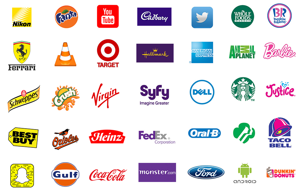 The importance of logos