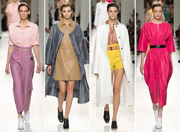 Promotional channels in fashion marketing