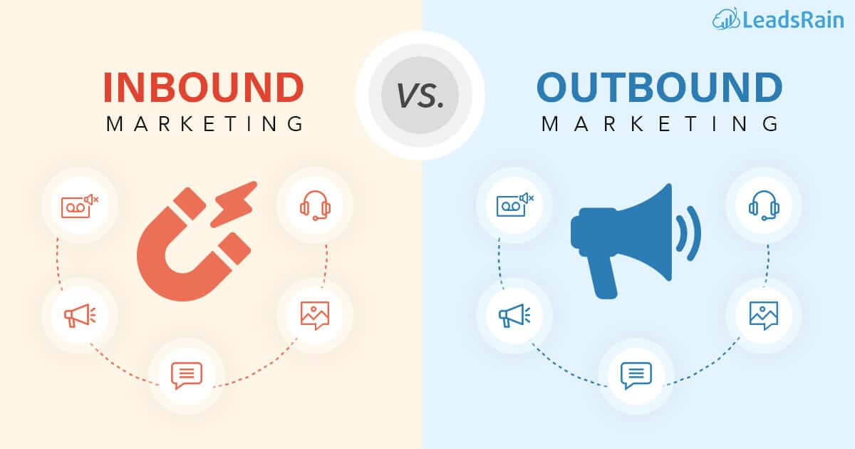 Inbound Vs Outbound Marketing Efforts