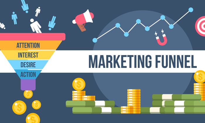 Increasing ROI With Marketing and Sales Funnels