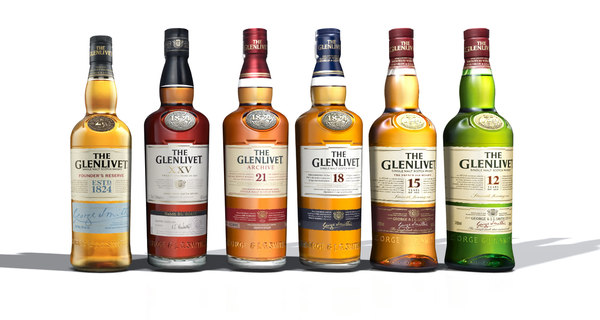 Glenlivet and diverse whisky drinkers