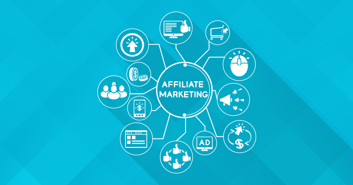 Affiliate Marketing Basics