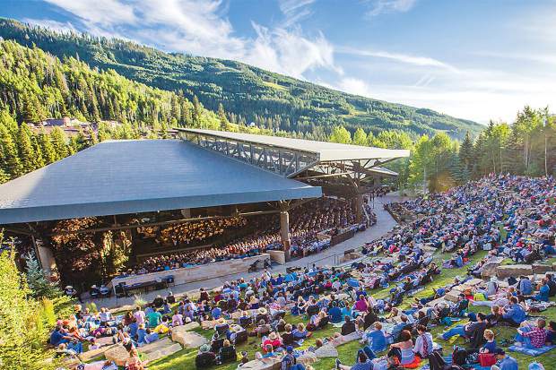 REQUEST FOR PROPOSAL Vail Local Marketing District 2024 Advertising Campaign