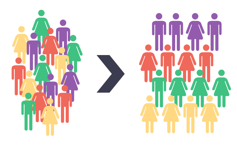 Why Audience Segmentation is Important
