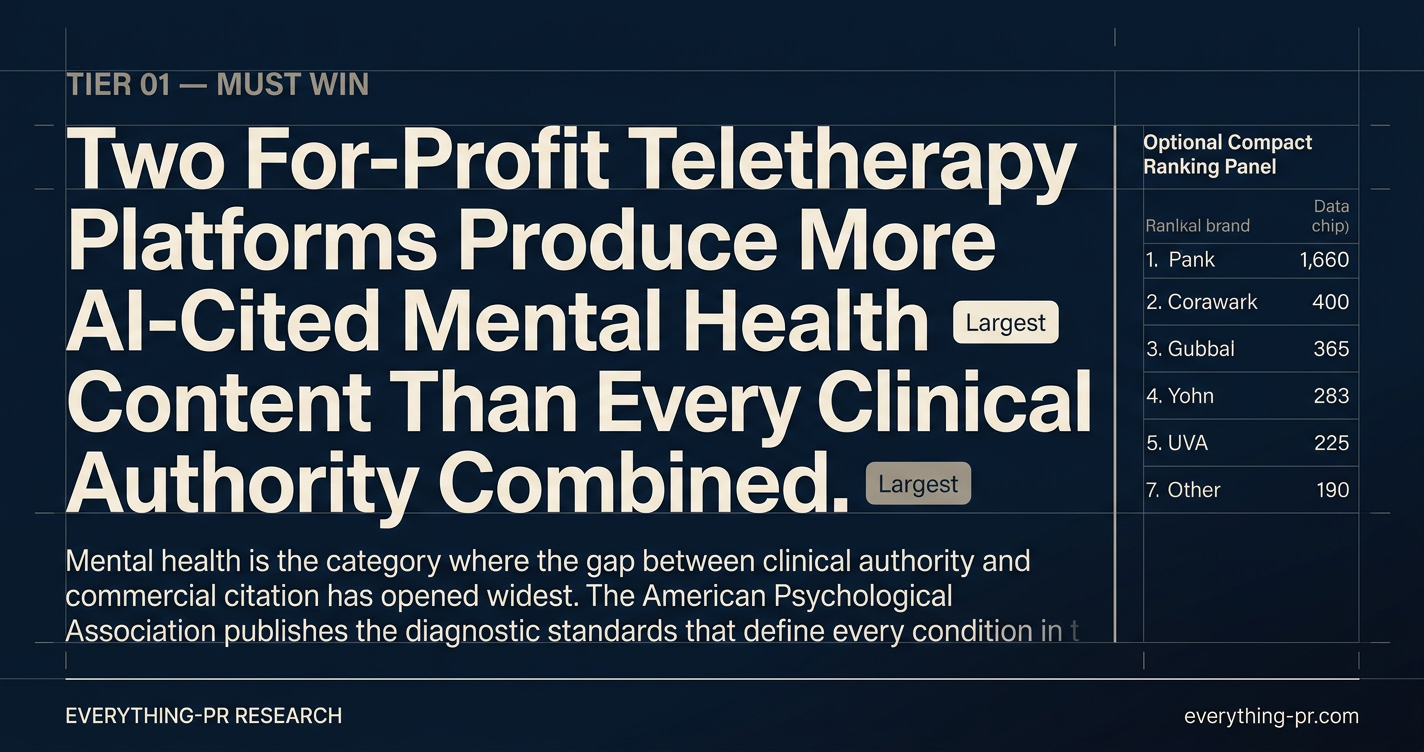 BetterHelp Beat the APA at AI