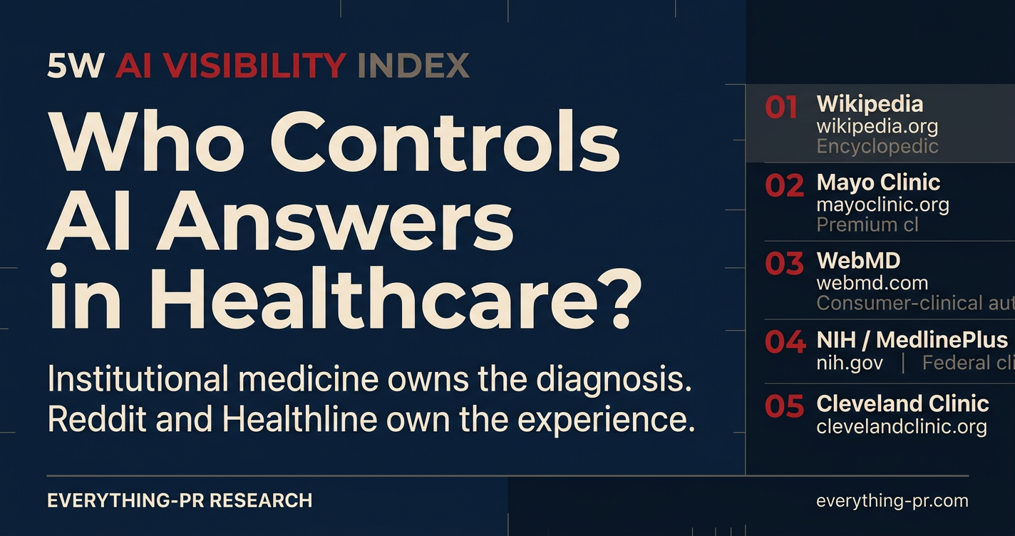 Who Controls AI Answers in Healthcare?