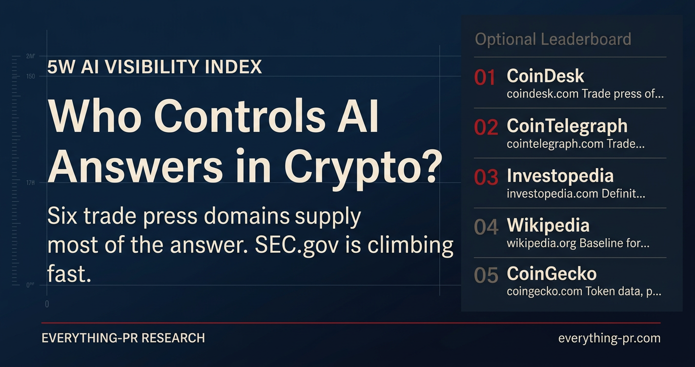 Who Controls AI Answers in Crypto?
