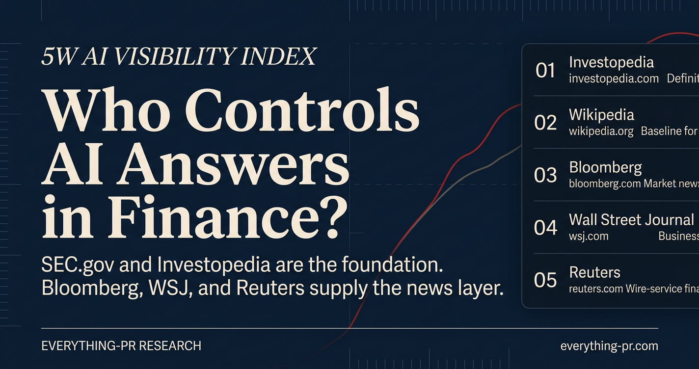 Who Controls AI Answers in Finance?