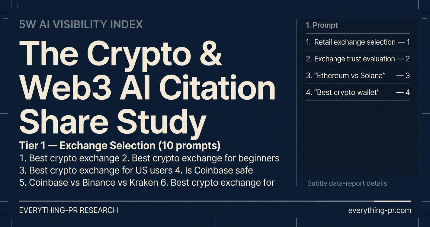 The Crypto & Web3 AI Citation Share Study